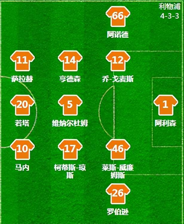 包含主教练战术妙招，助球队大获胜利的词条