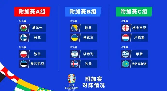 卢森堡不敌冰岛，无缘晋级欧预赛八强