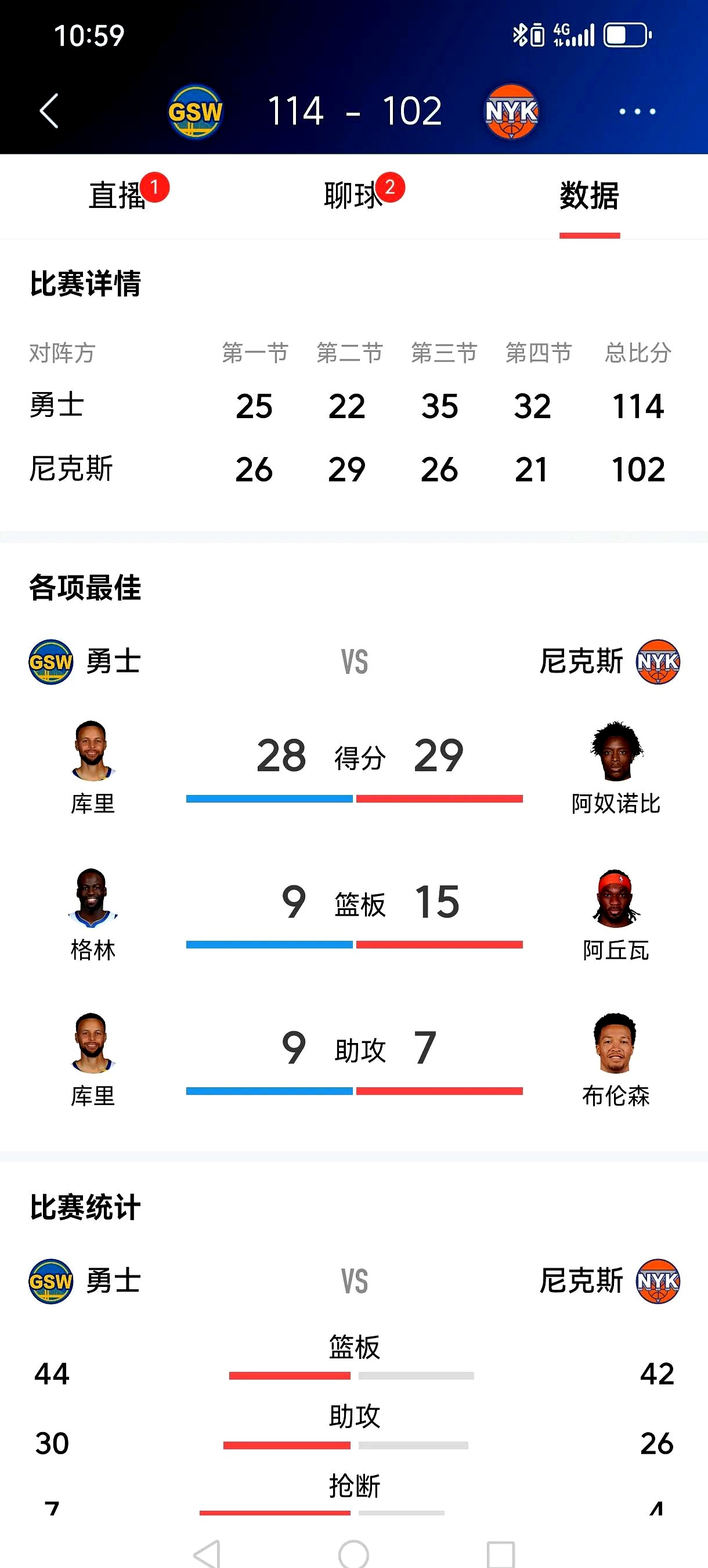 尼克斯队遭遇惨败，战绩继续低迷