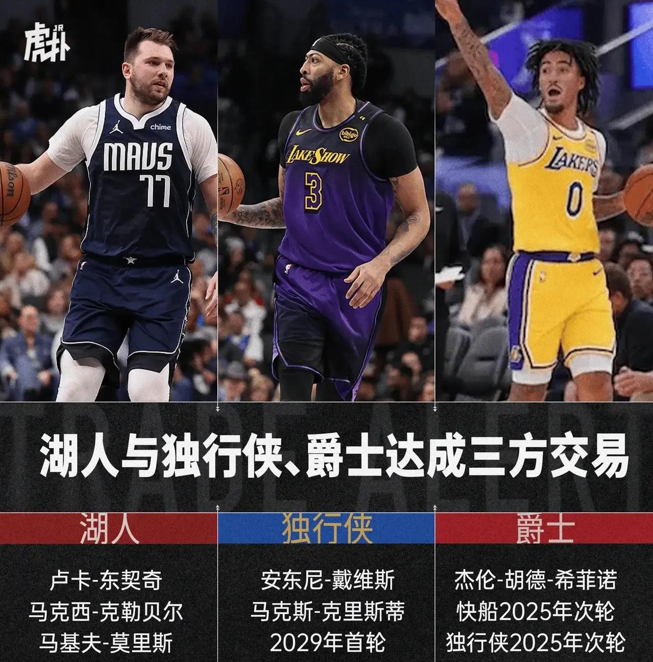 字母哥官方公布新规，东契奇引发争议，湖人球迷热议！